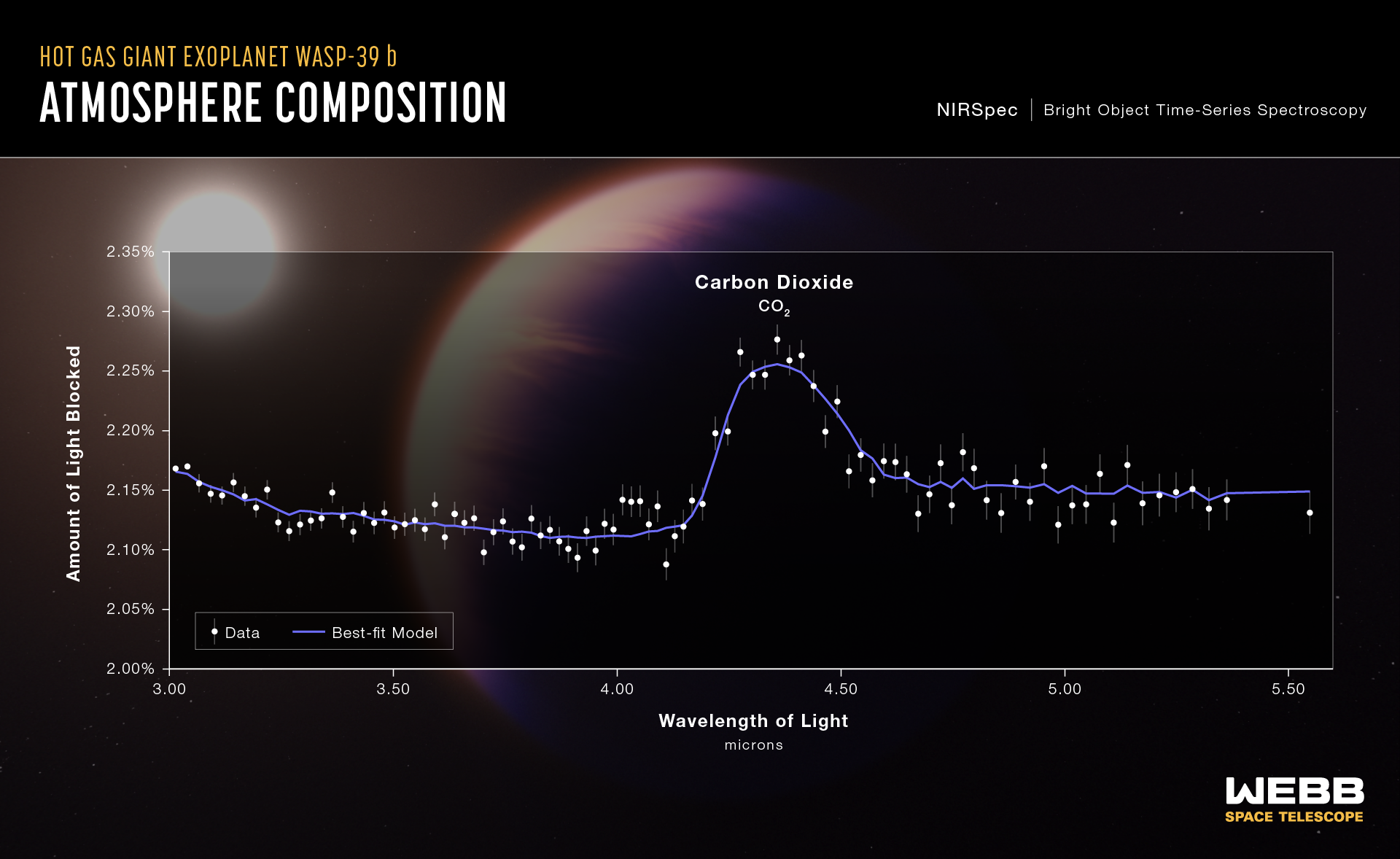 Image List | Center For Astrophysics